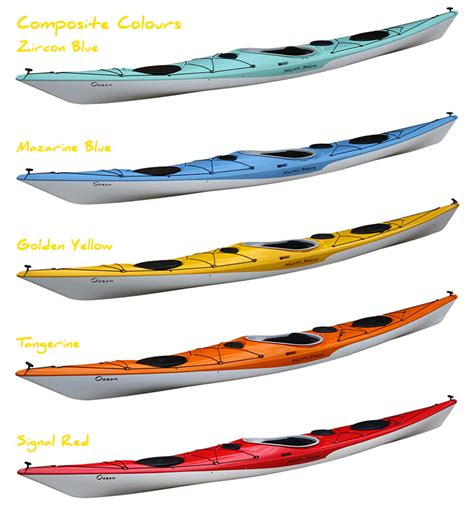 northshore kayaks